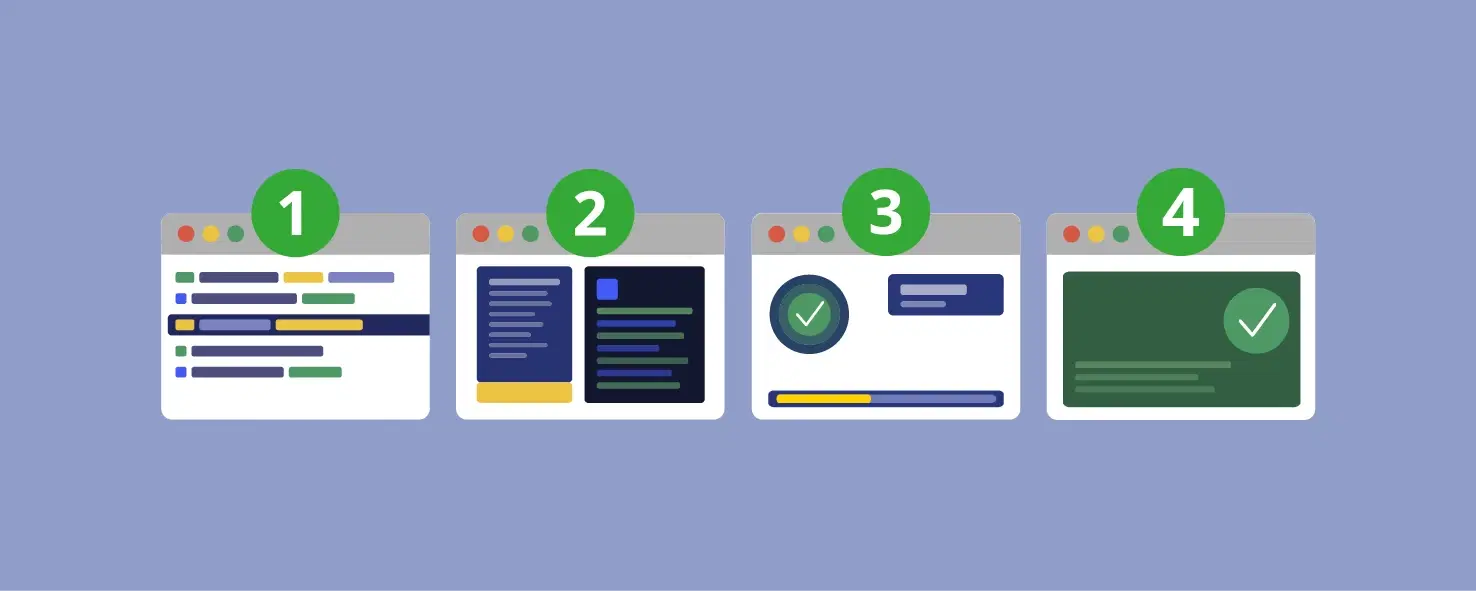 Code Seal process flow